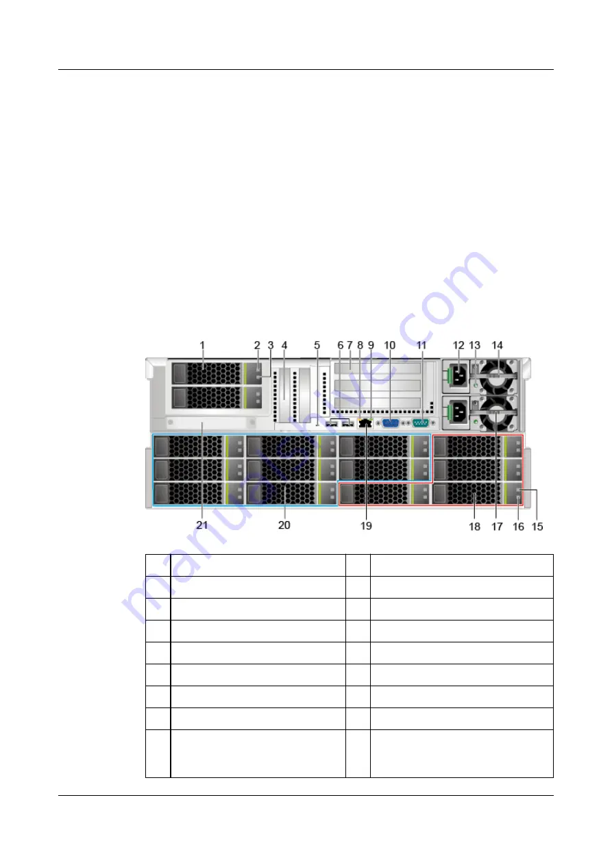 Huawei 5288 V3 V100R003 User Manual Download Page 19