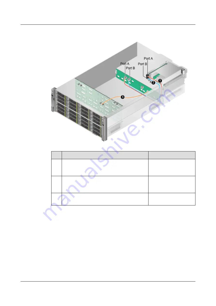 Huawei 5288 V3 V100R003 Скачать руководство пользователя страница 45