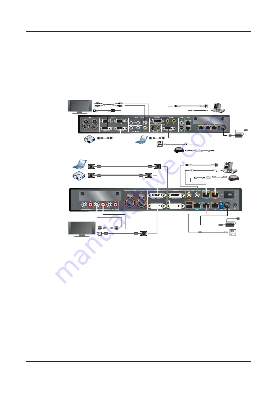 Huawei 9000 VCT V100R011 Administrator'S Manual Download Page 24