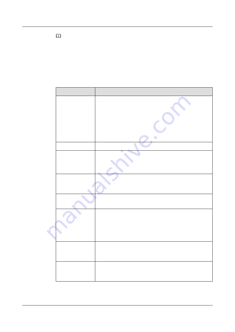 Huawei 9000 VCT V100R011 Administrator'S Manual Download Page 42