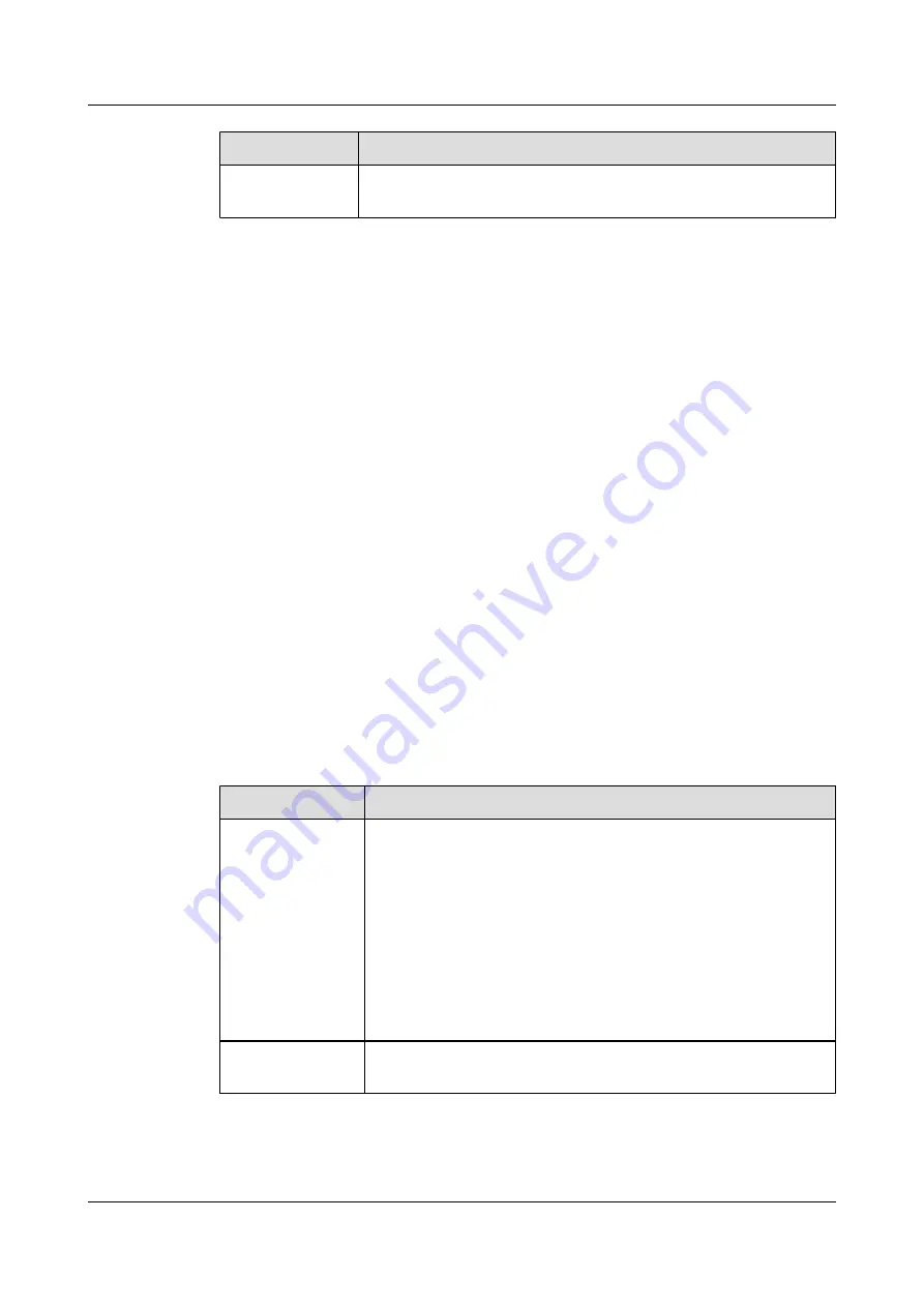Huawei 9000 VCT V100R011 Administrator'S Manual Download Page 47