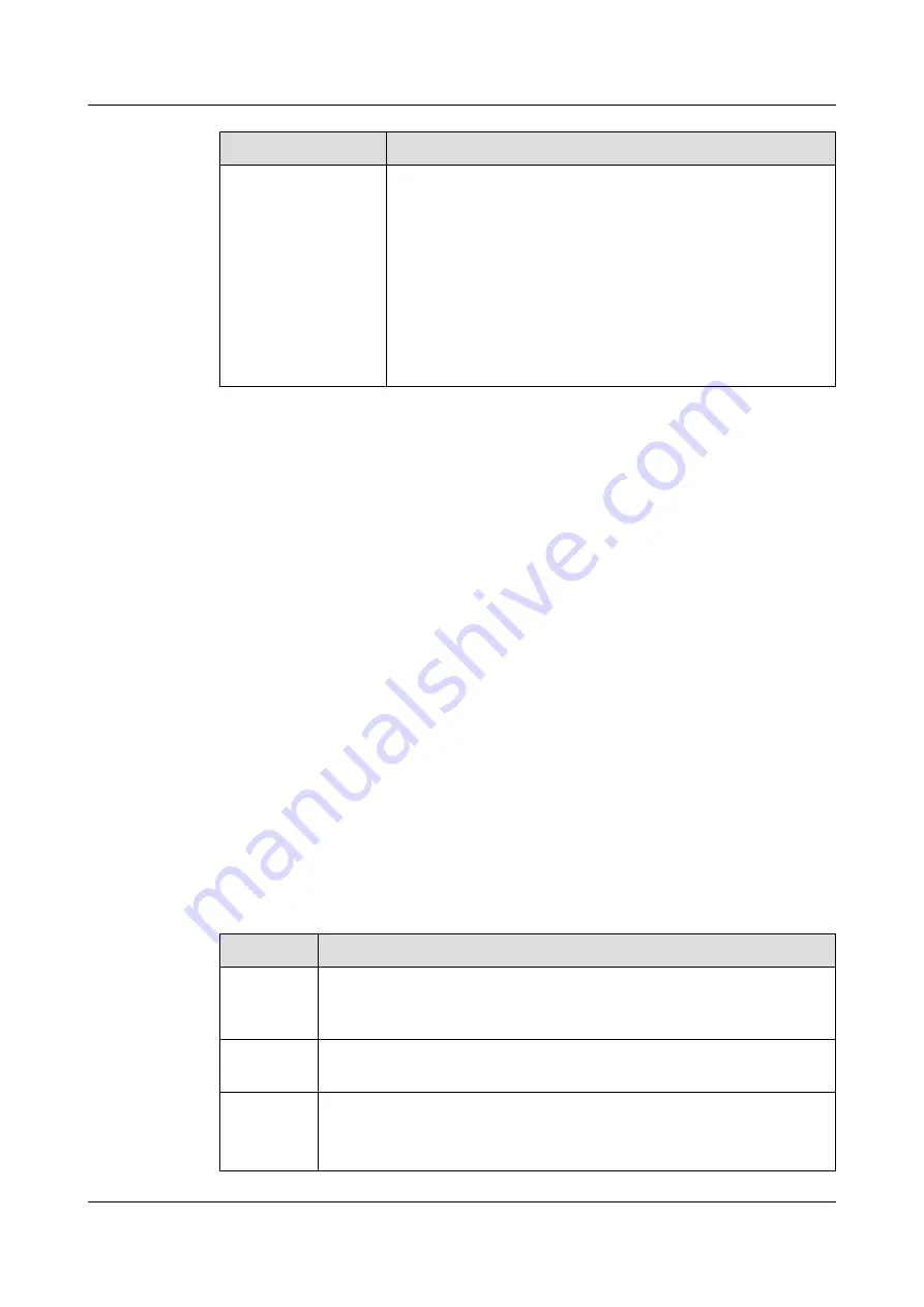 Huawei 9000 VCT V100R011 Administrator'S Manual Download Page 53
