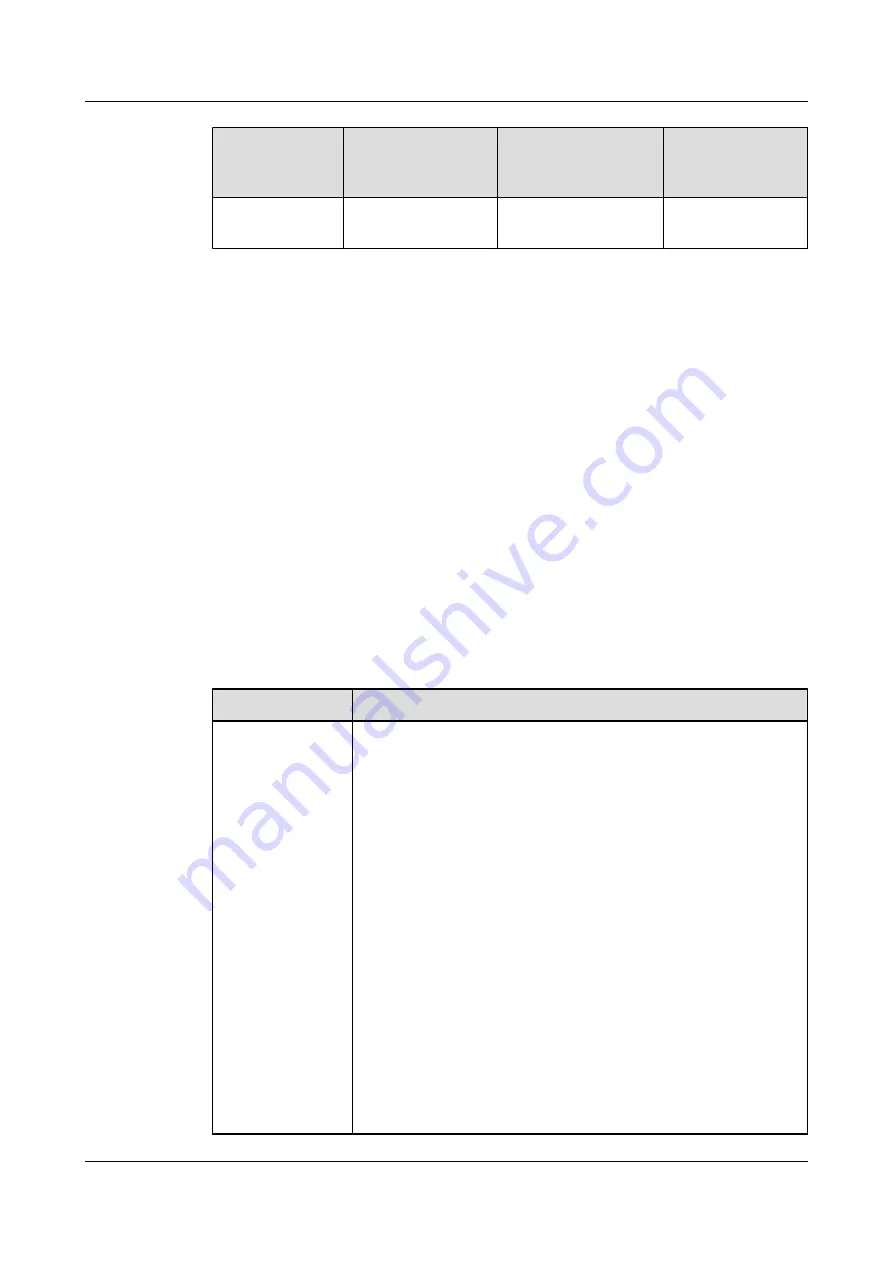 Huawei 9000 VCT V100R011 Administrator'S Manual Download Page 80