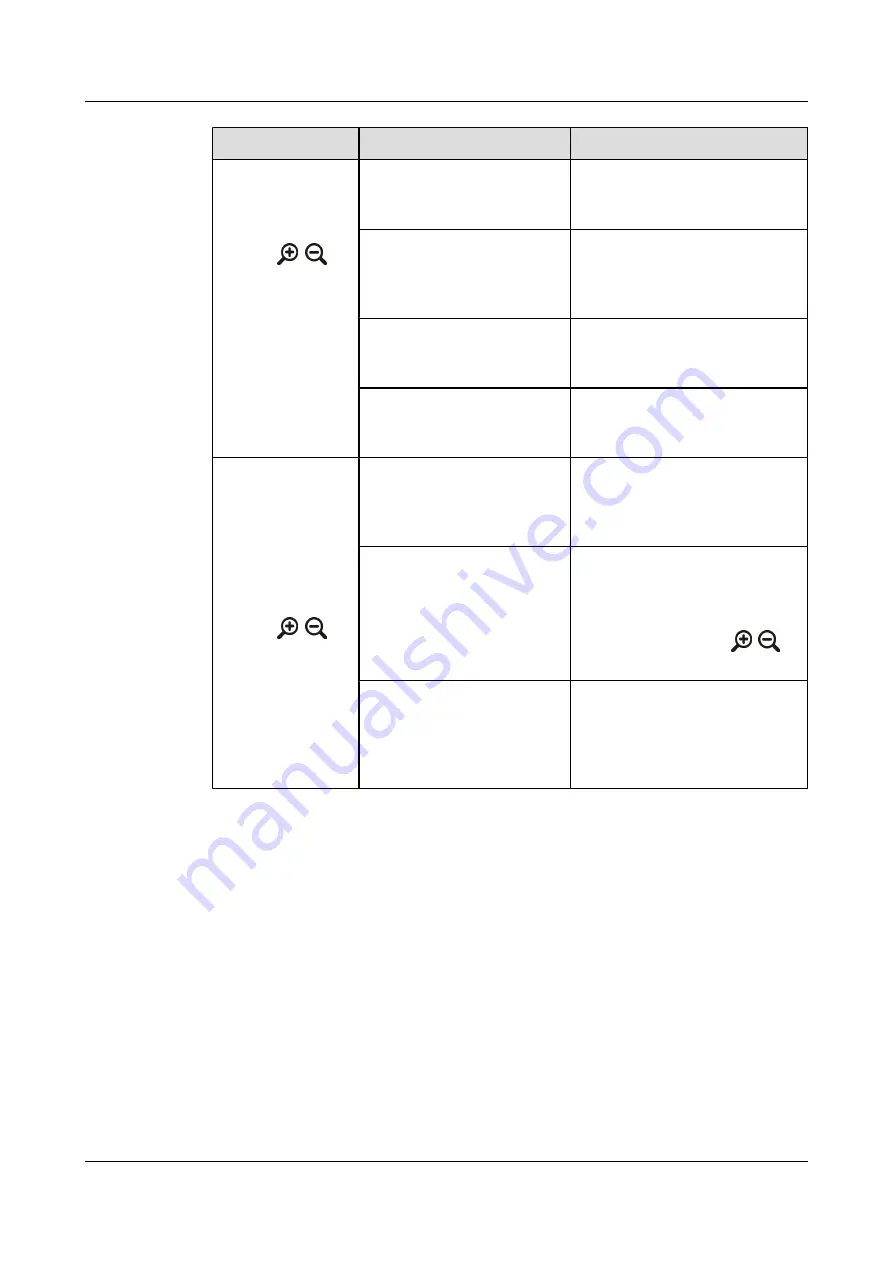 Huawei 9000 VCT V100R011 Administrator'S Manual Download Page 178