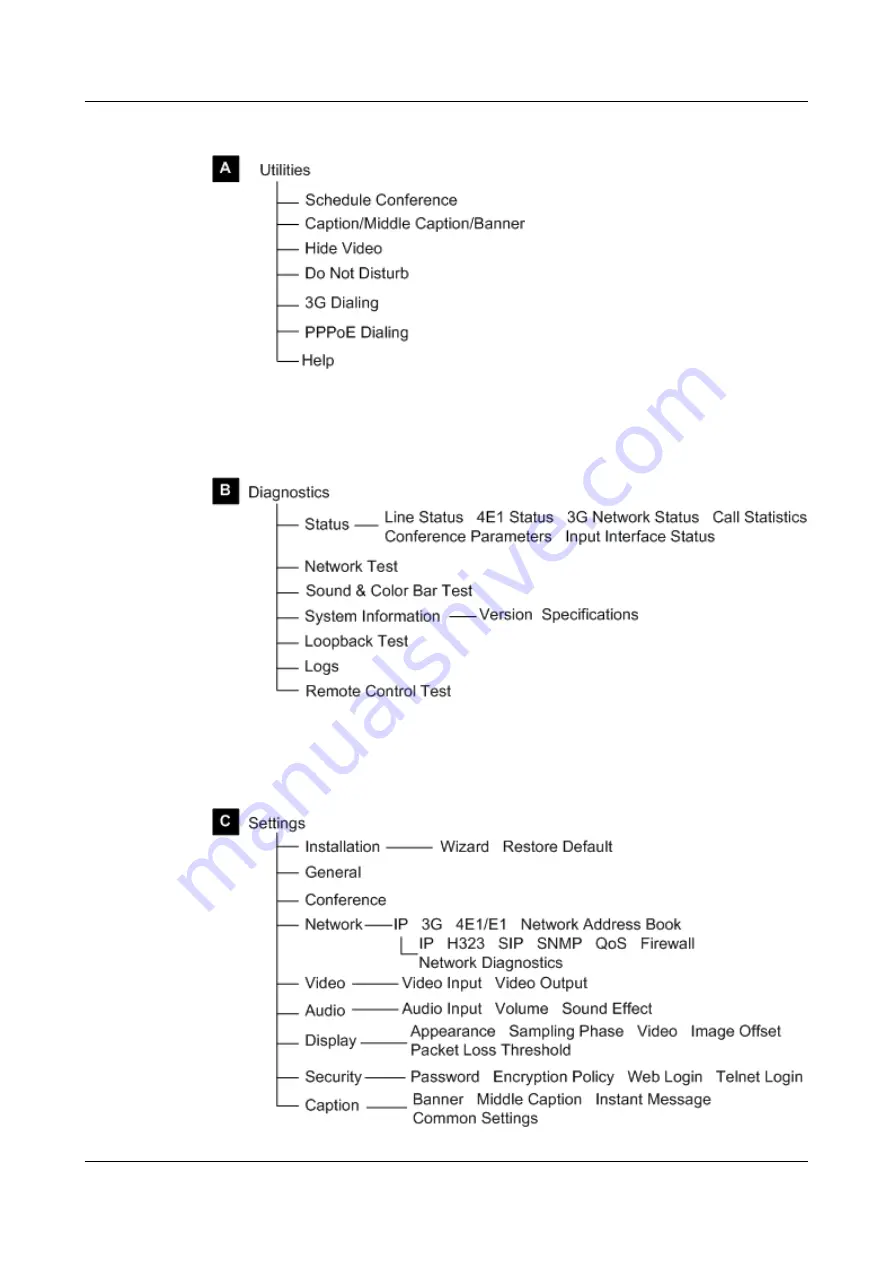 Huawei 9000 VCT V100R011 Administrator'S Manual Download Page 195