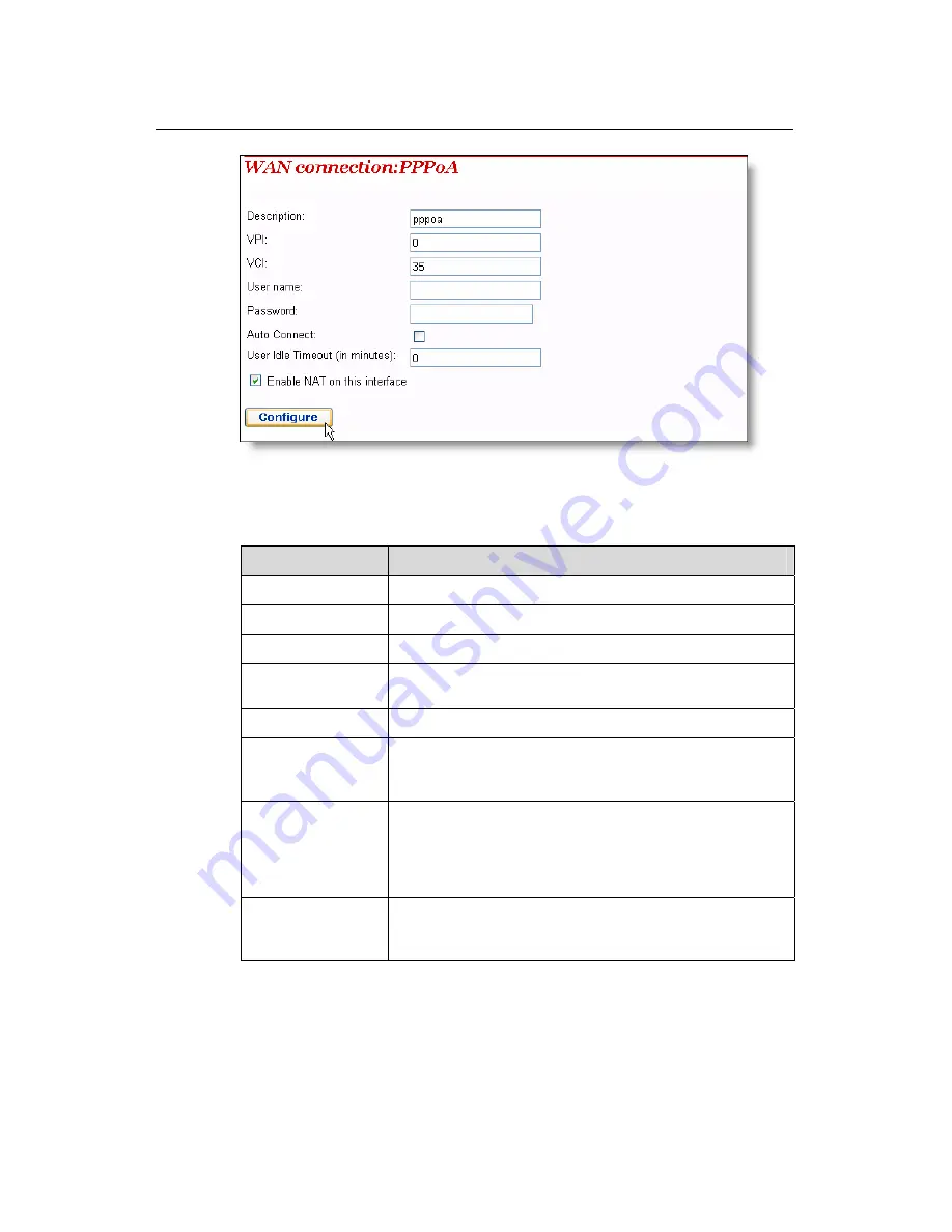 Huawei Aolynk VDR824 User Manual Download Page 26