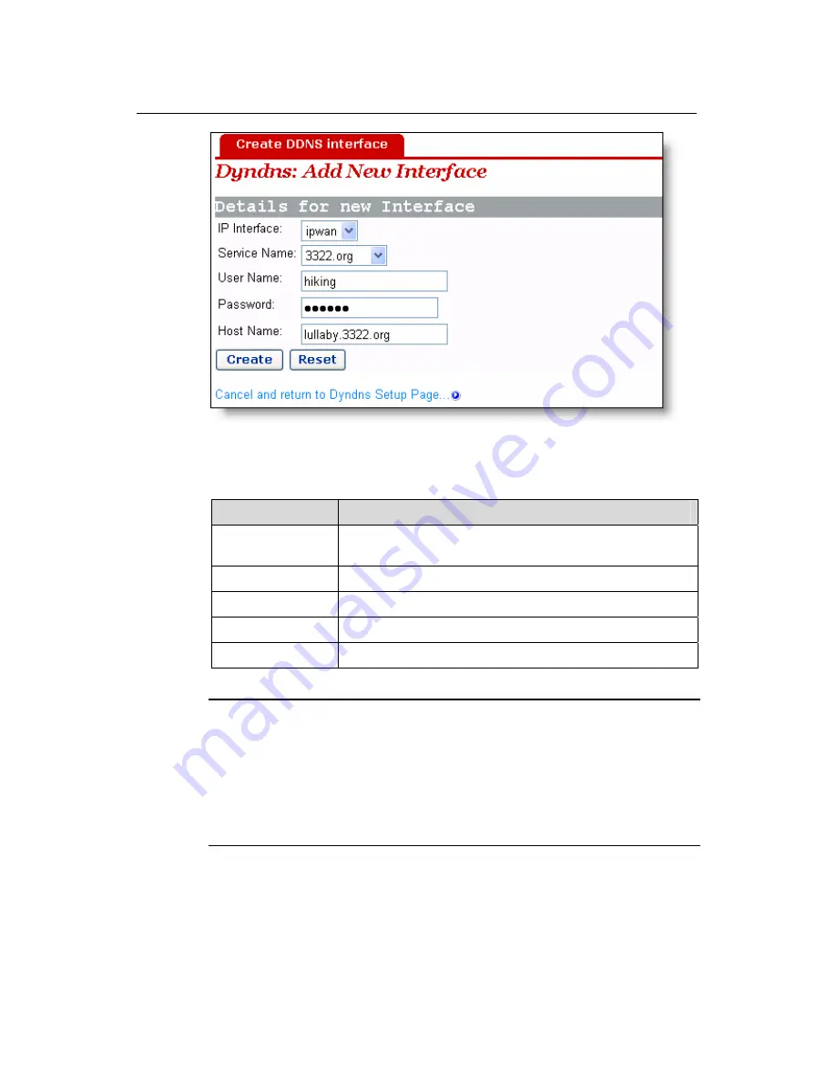 Huawei Aolynk VDR824 User Manual Download Page 32