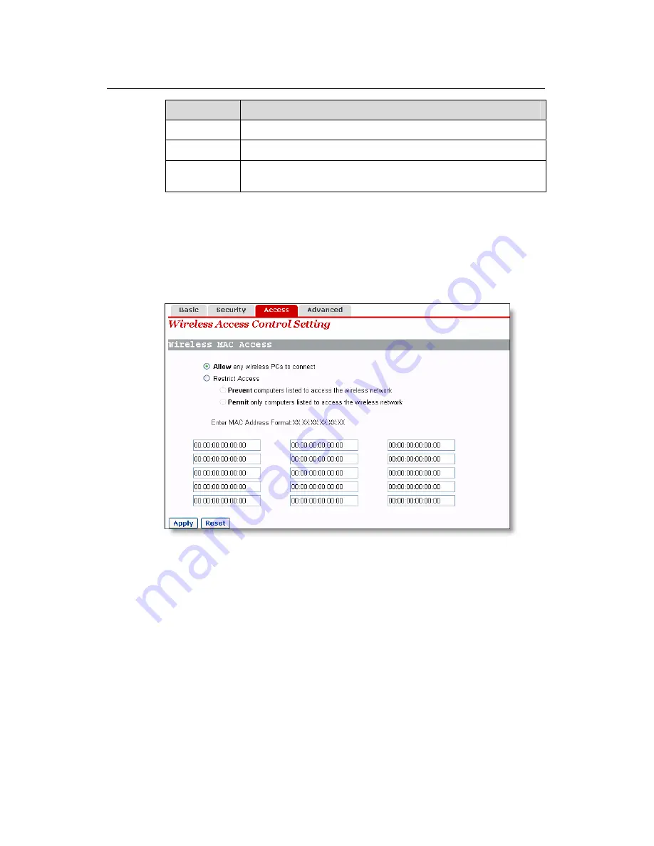 Huawei Aolynk VDR824 User Manual Download Page 47