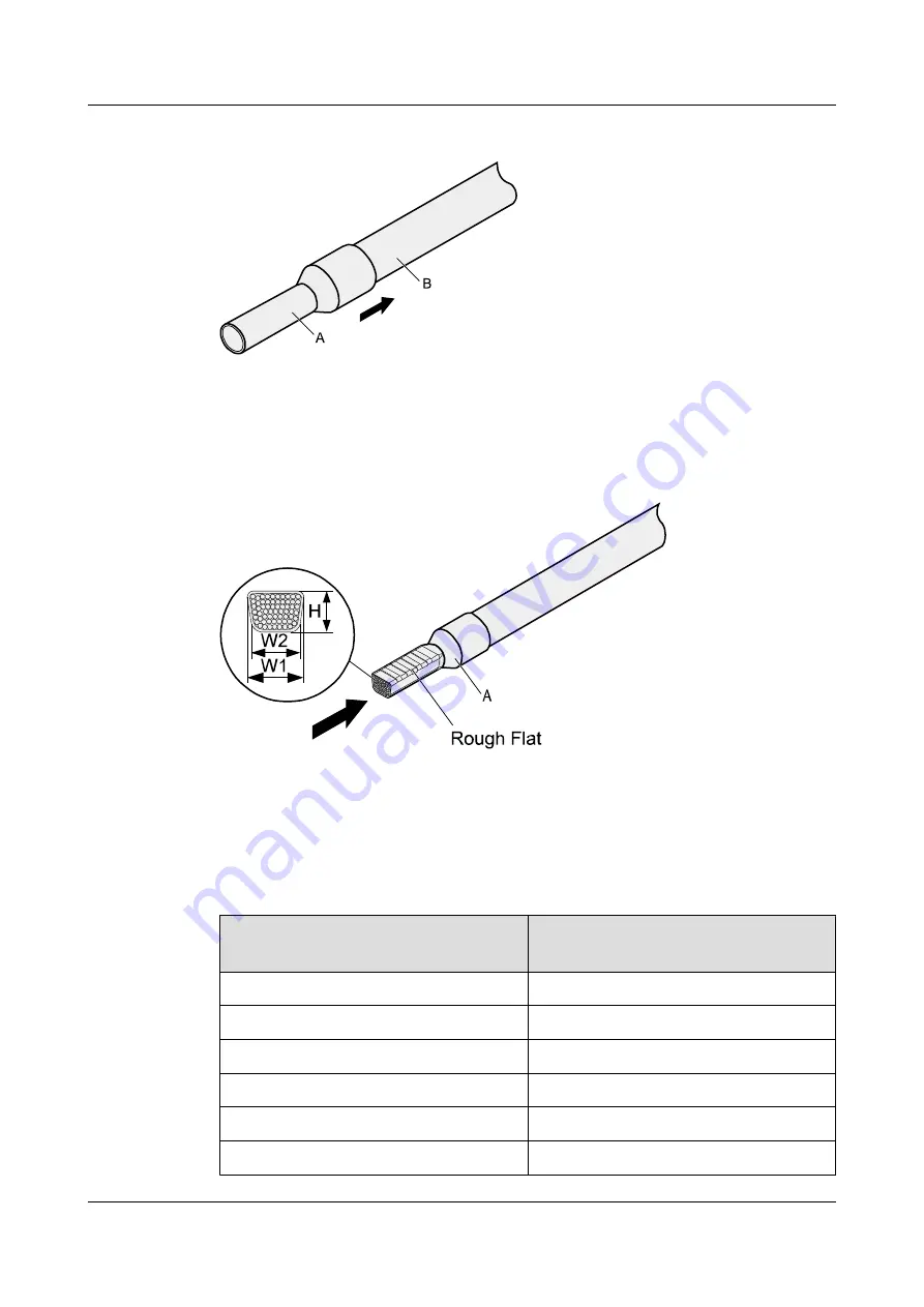 Huawei AP3010DN-AGN Hardware Installation And Maintenance Manual Download Page 54