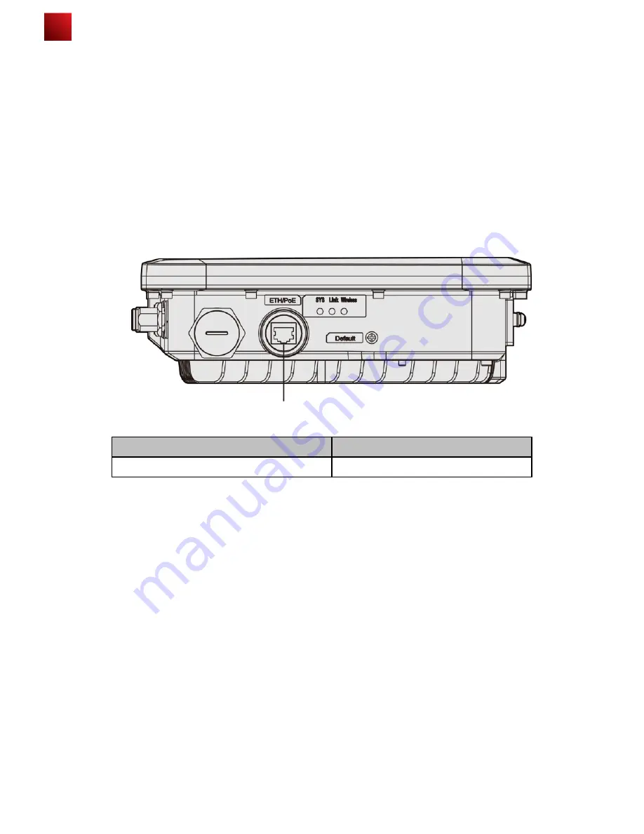 Huawei AP6510DN-AGN Скачать руководство пользователя страница 11