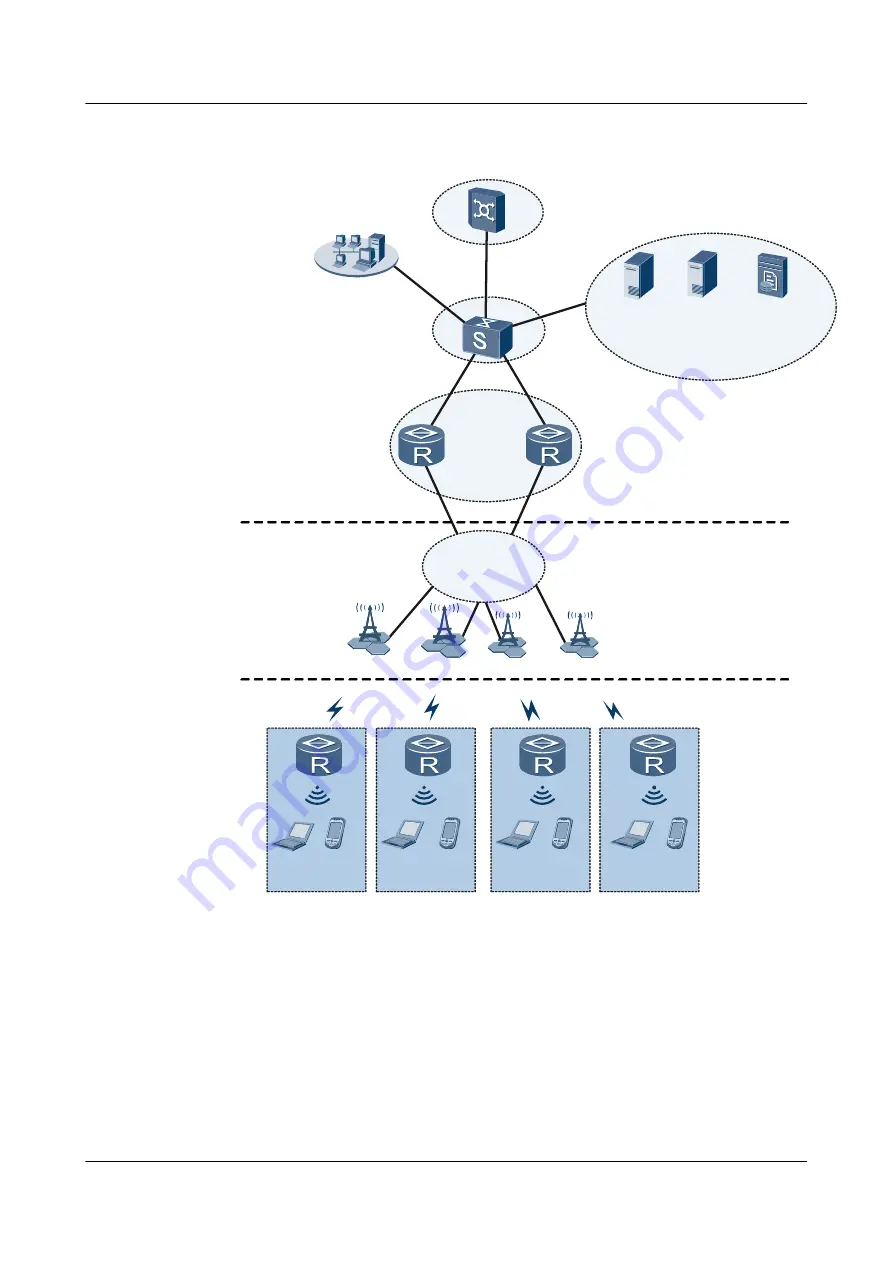 Huawei AR120 Series Product Description Download Page 20