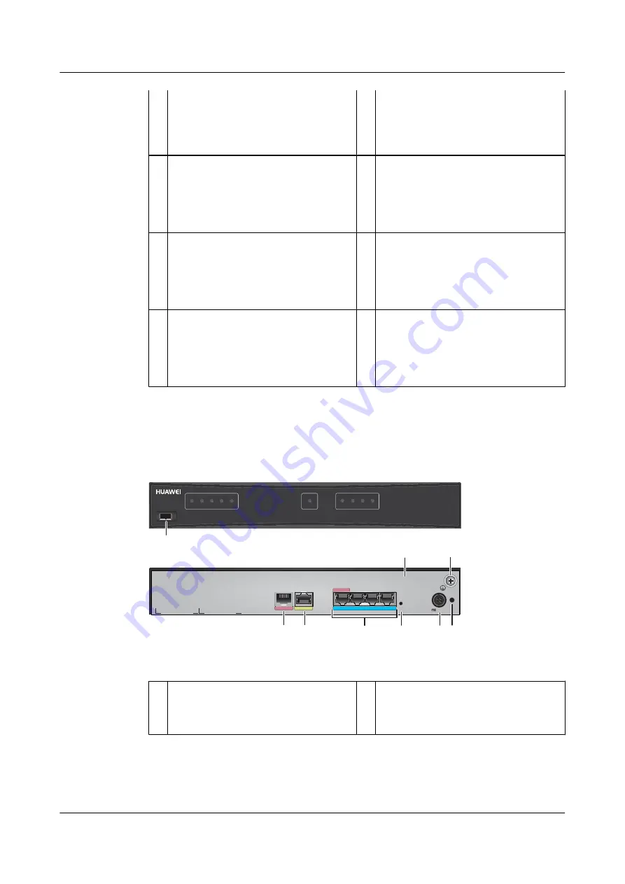 Huawei AR120 Series Product Description Download Page 82