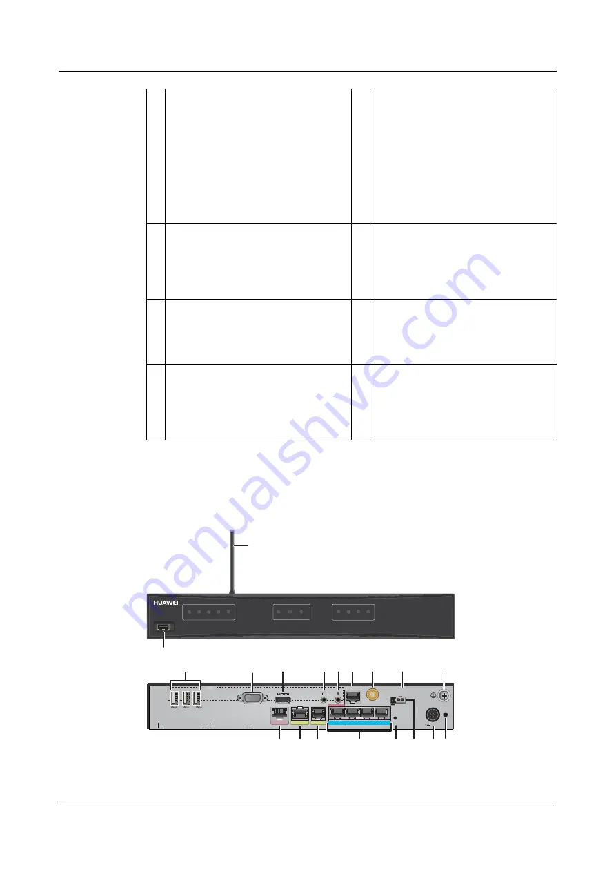 Huawei AR120 Series Product Description Download Page 87