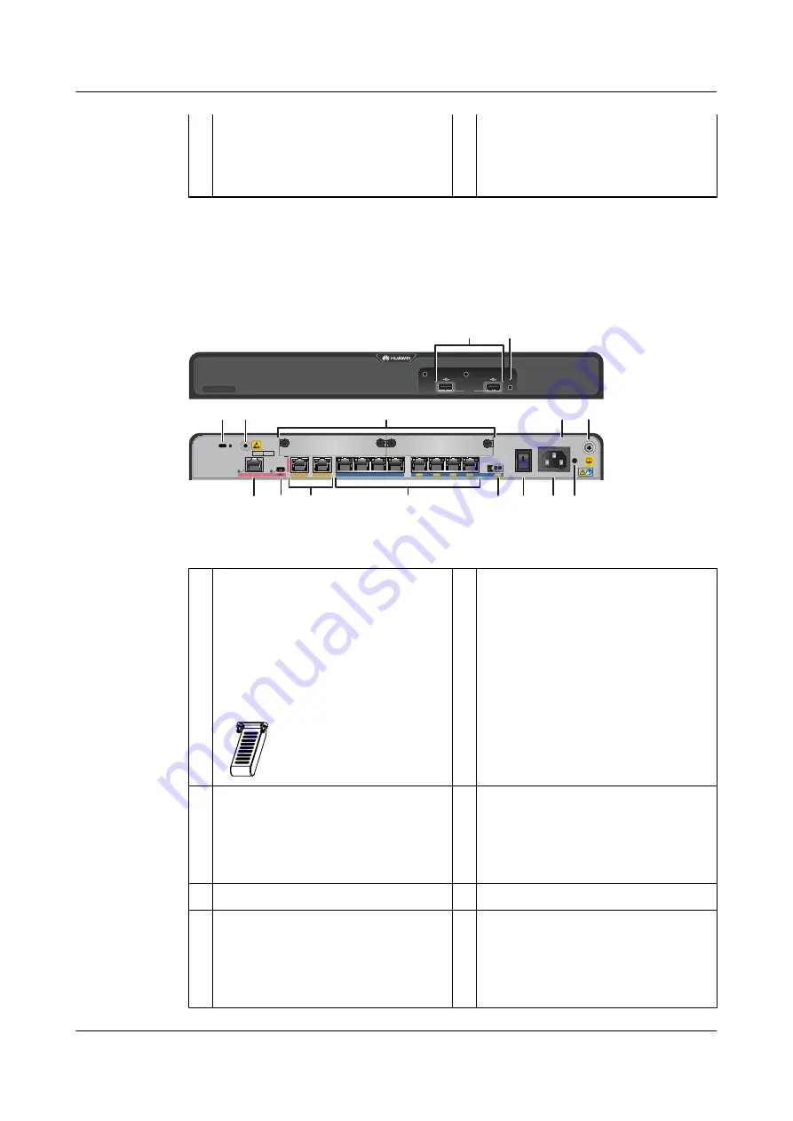 Huawei AR120 Series Скачать руководство пользователя страница 113