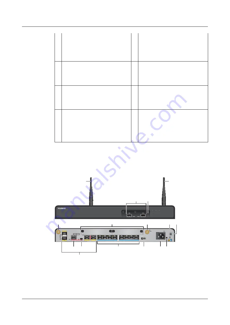 Huawei AR120 Series Скачать руководство пользователя страница 123