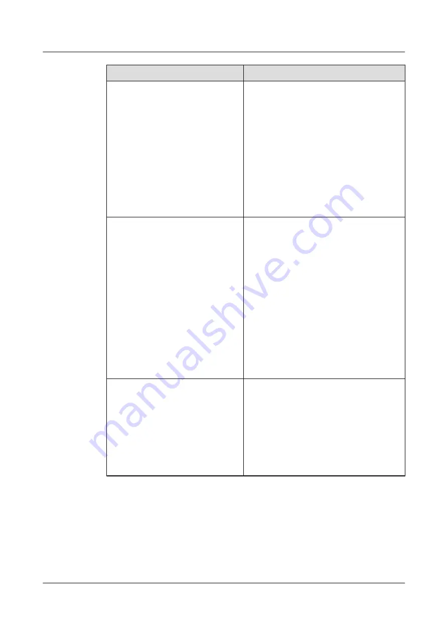 Huawei AR120 Series Product Description Download Page 146