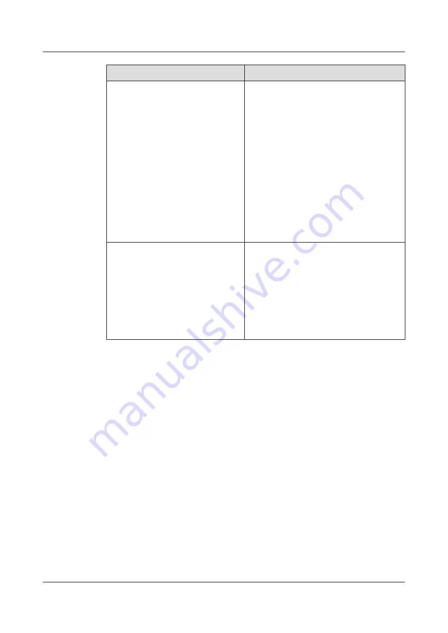 Huawei AR120 Series Product Description Download Page 166