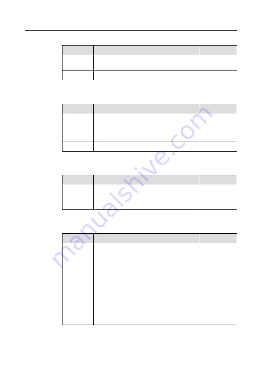 Huawei AR120 Series Product Description Download Page 179