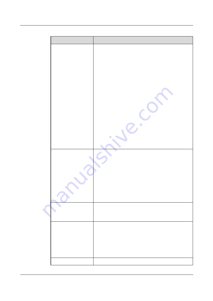 Huawei AR120 Series Product Description Download Page 205