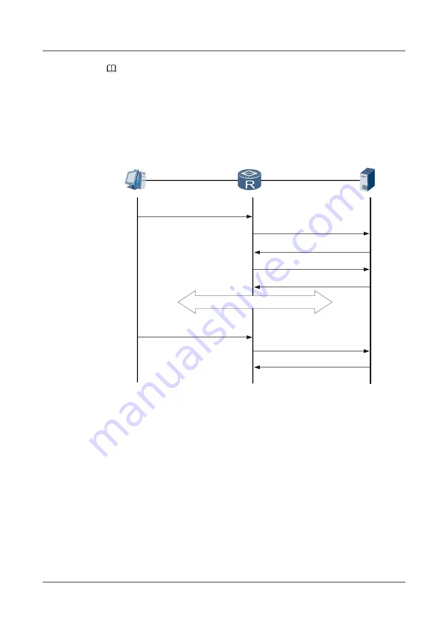 Huawei AR1200-S Series Configuration Manual Download Page 17