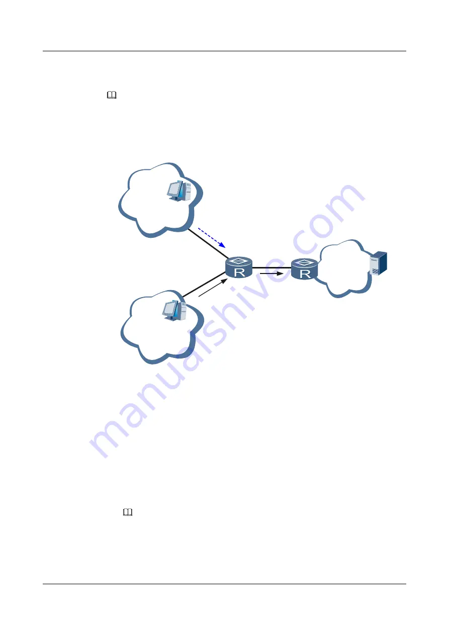 Huawei AR1200-S Series Configuration Manual Download Page 180