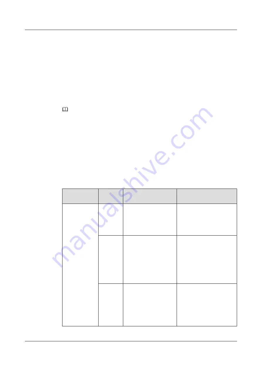 Huawei AR1200-S Series Configuration Manual Download Page 199