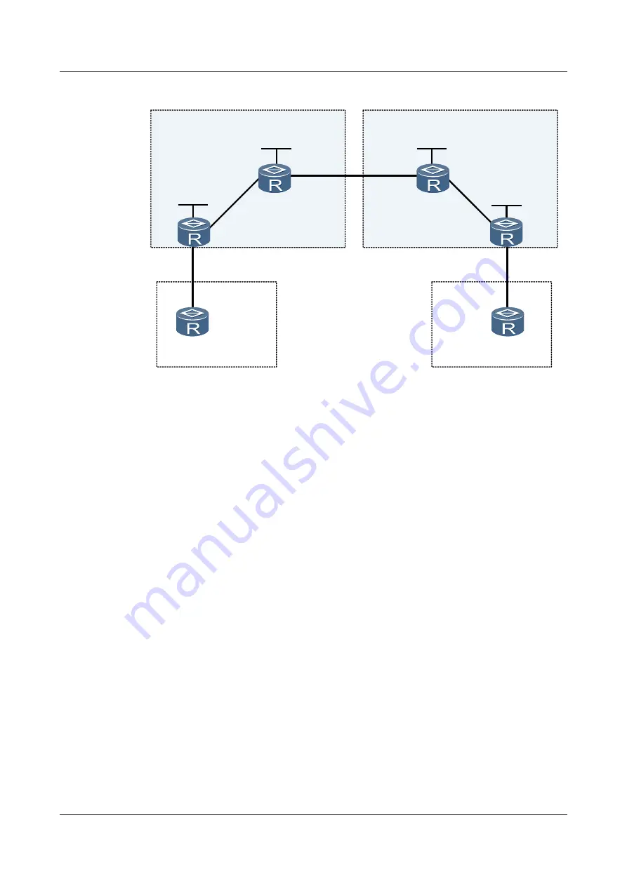 Huawei AR1200 Series Configuration Manual Download Page 209