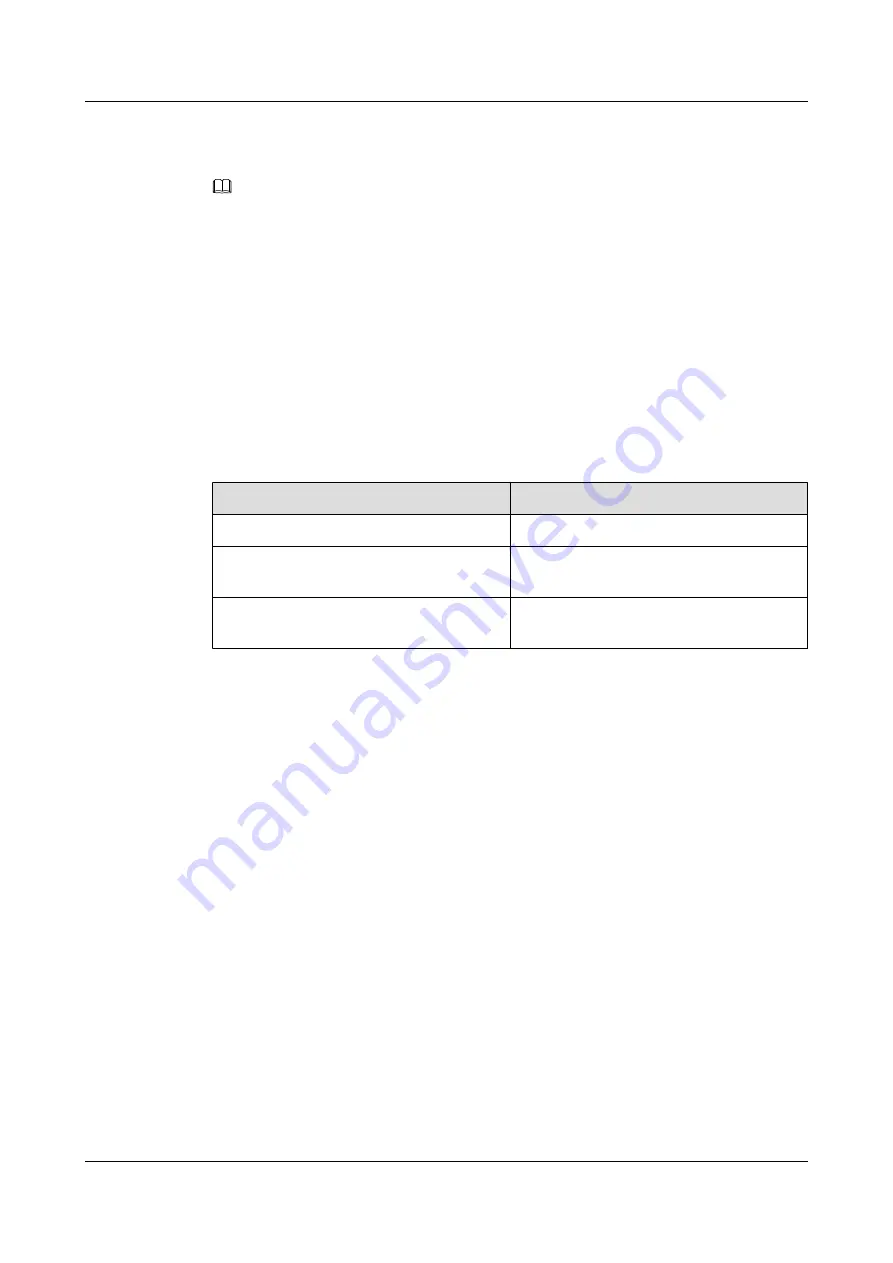 Huawei AR150 series Configuration Manual Download Page 52