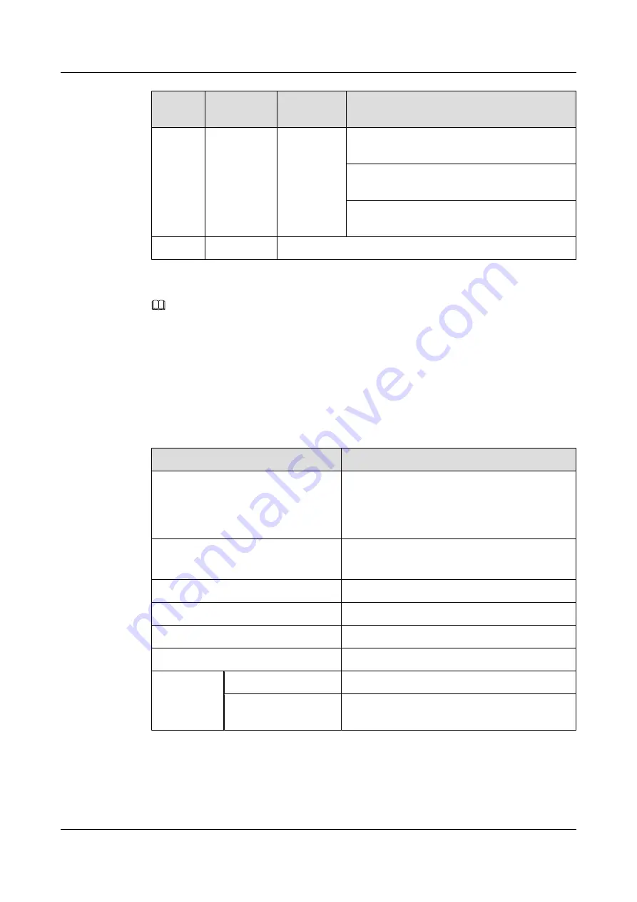 Huawei AR200-S Series Quick Start Manual Download Page 11