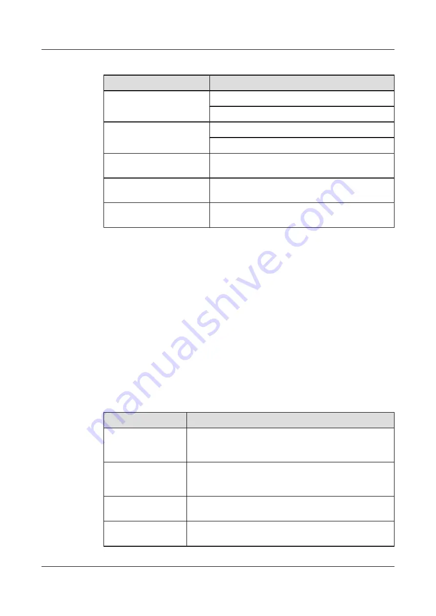 Huawei AR2200 Series Configuration Manual Download Page 24