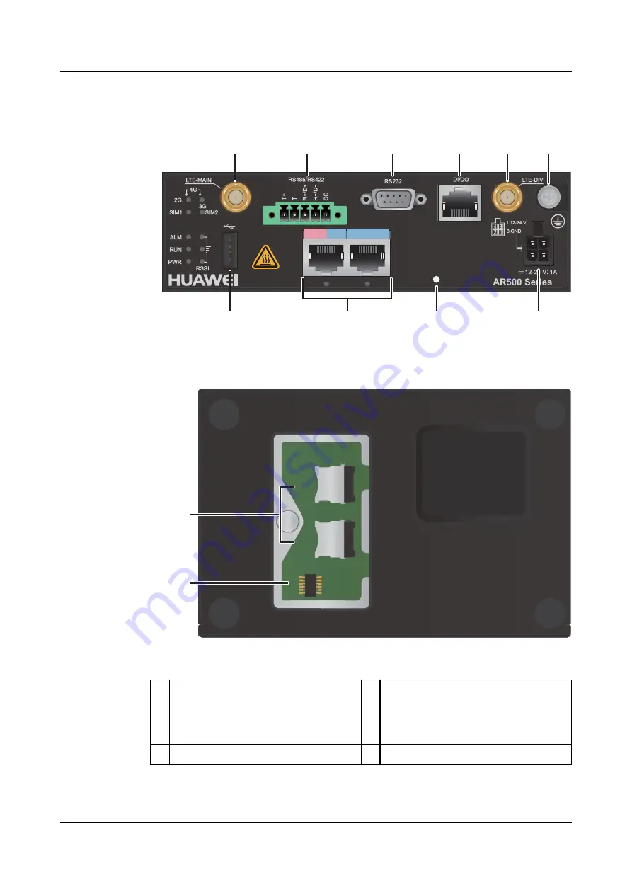 Huawei AR2500 Manual Download Page 24