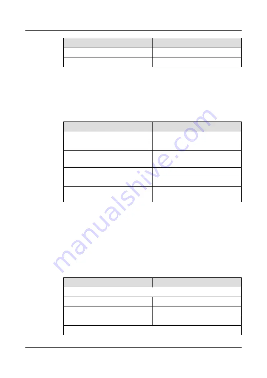 Huawei AR2500 Manual Download Page 31