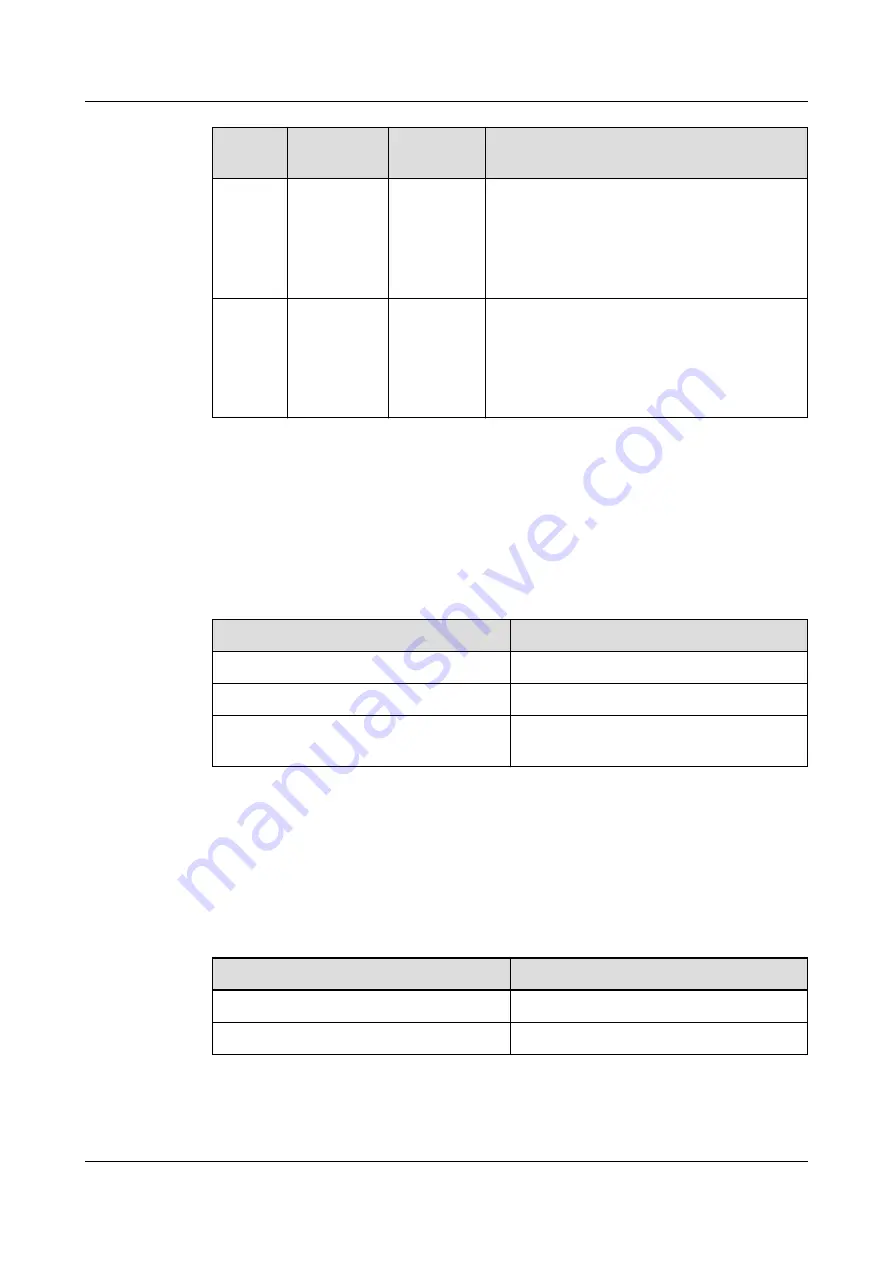 Huawei AR2500 Manual Download Page 81