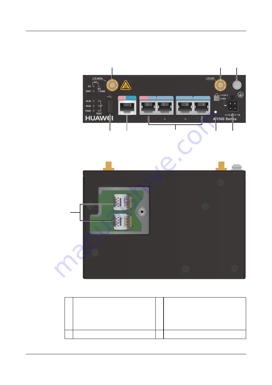 Huawei AR2500 Manual Download Page 216