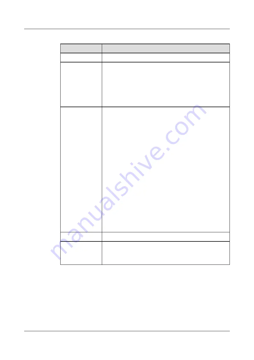 Huawei AR2500 Manual Download Page 222