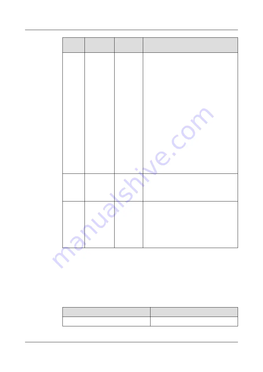 Huawei AR2500 Manual Download Page 237