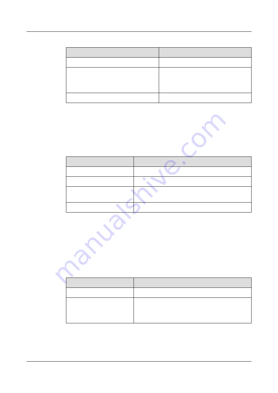 Huawei AR2500 Manual Download Page 274