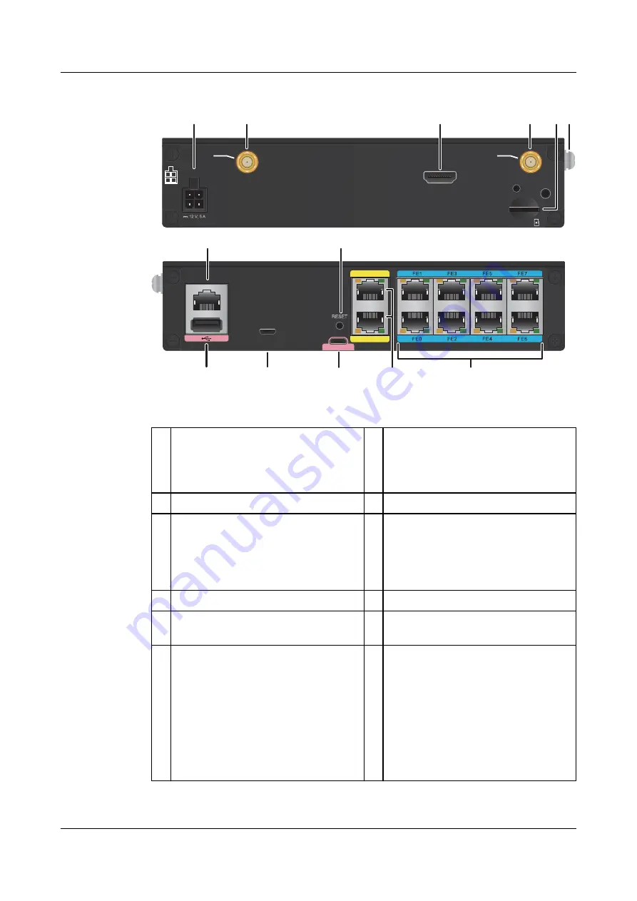 Huawei AR2500 Manual Download Page 338