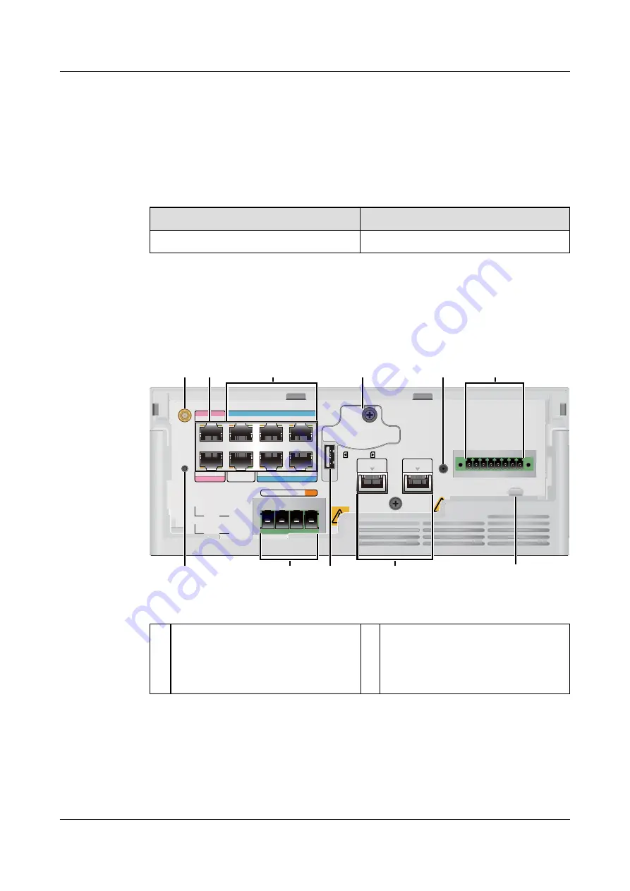 Huawei AR2500 Manual Download Page 381