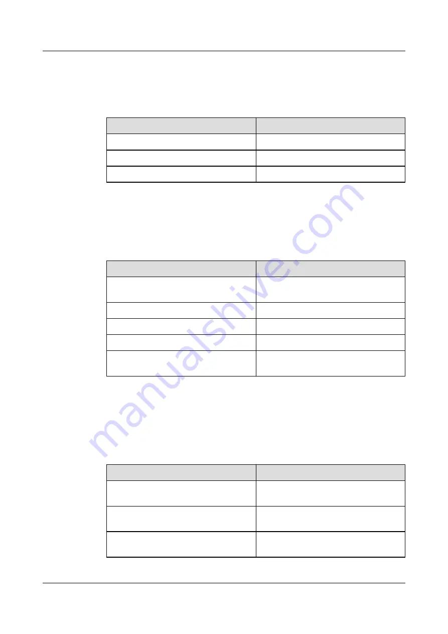 Huawei AR2500 Manual Download Page 387