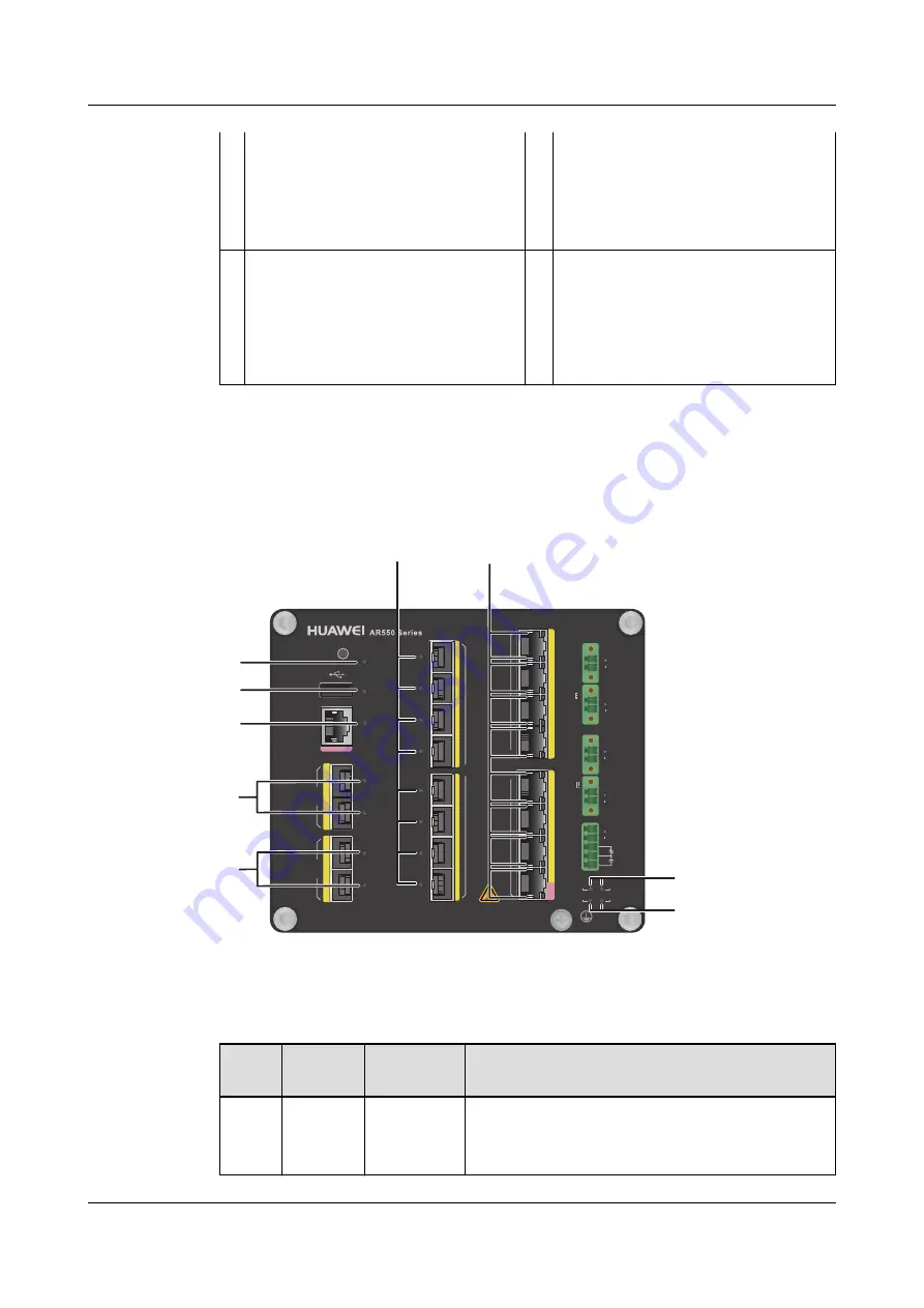 Huawei AR2500 Manual Download Page 449