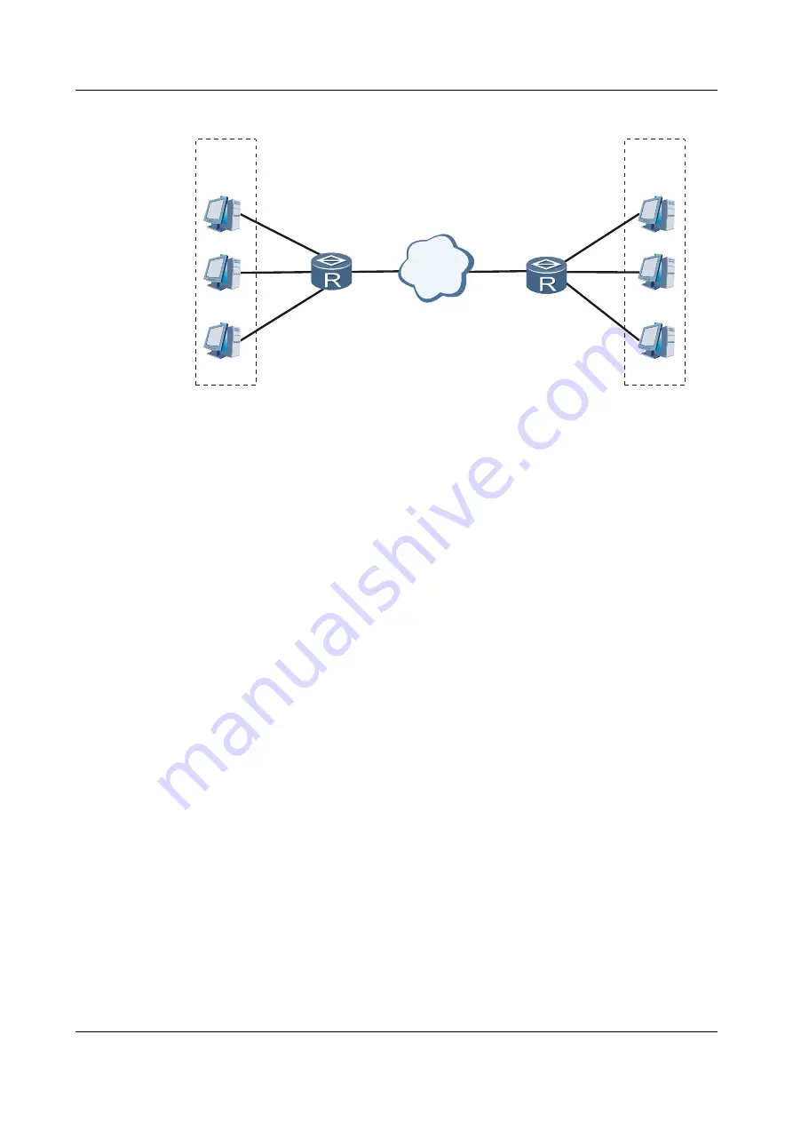 Huawei AR3200 Series Configuration Manual - Lan Download Page 44