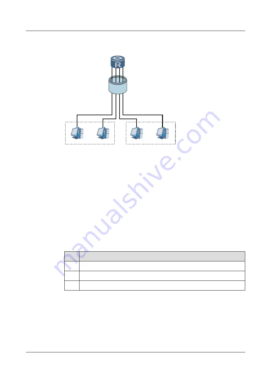 Huawei AR3200 Series Configuration Manual - Lan Download Page 104