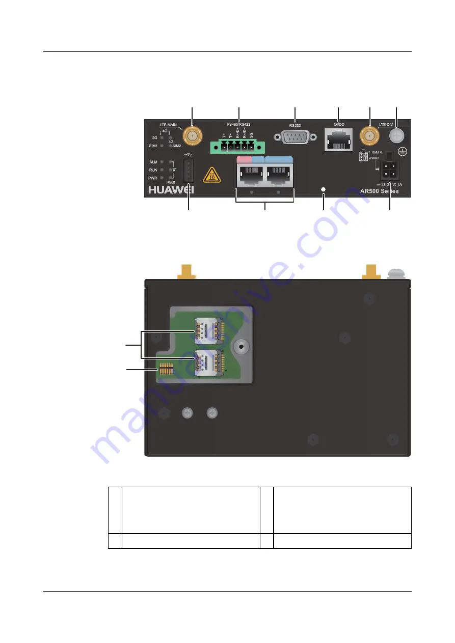 Huawei AR515CGW-L Скачать руководство пользователя страница 96