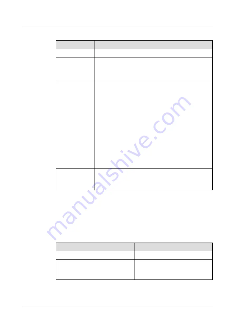 Huawei AR515CGW-L Hardware Description Download Page 175