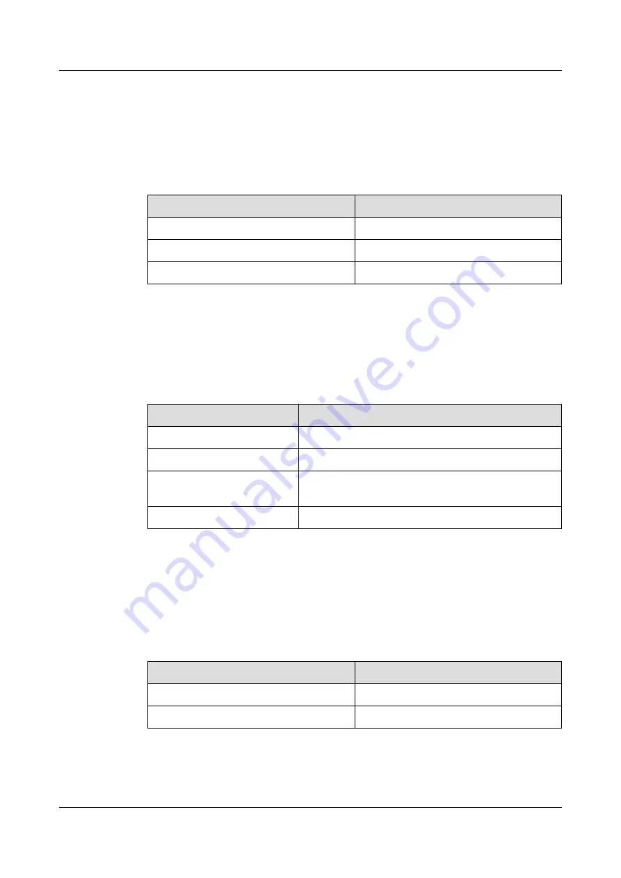 Huawei AR515CGW-L Hardware Description Download Page 423