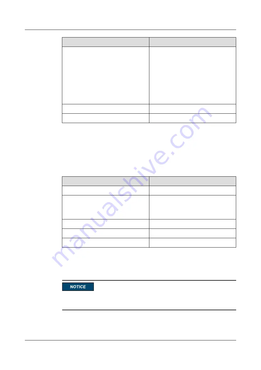 Huawei AR515CGW-L Hardware Description Download Page 548