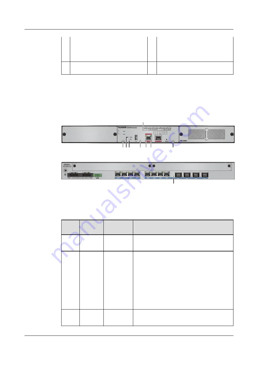 Huawei AR515CGW-L Hardware Description Download Page 567