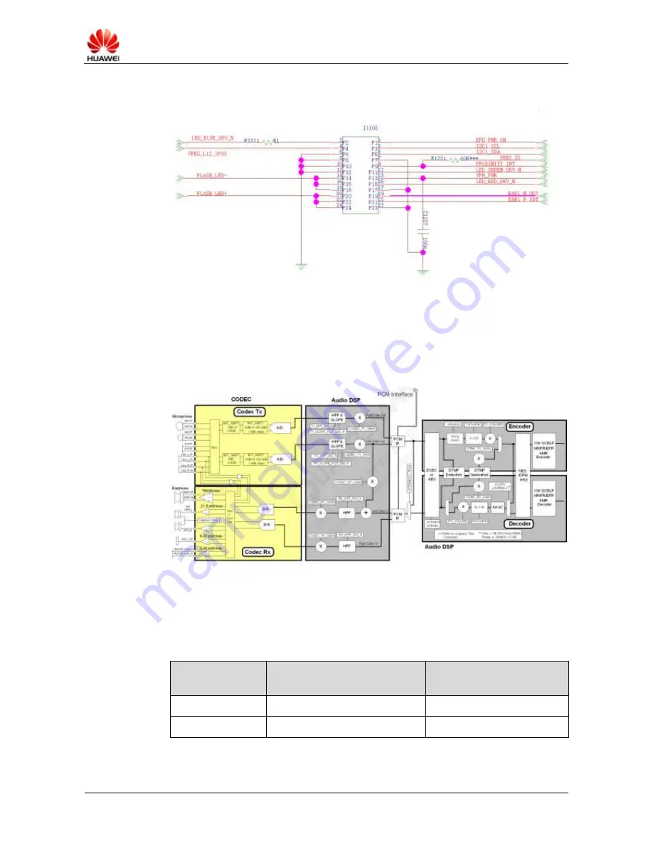 Huawei Ascend G510 Скачать руководство пользователя страница 67