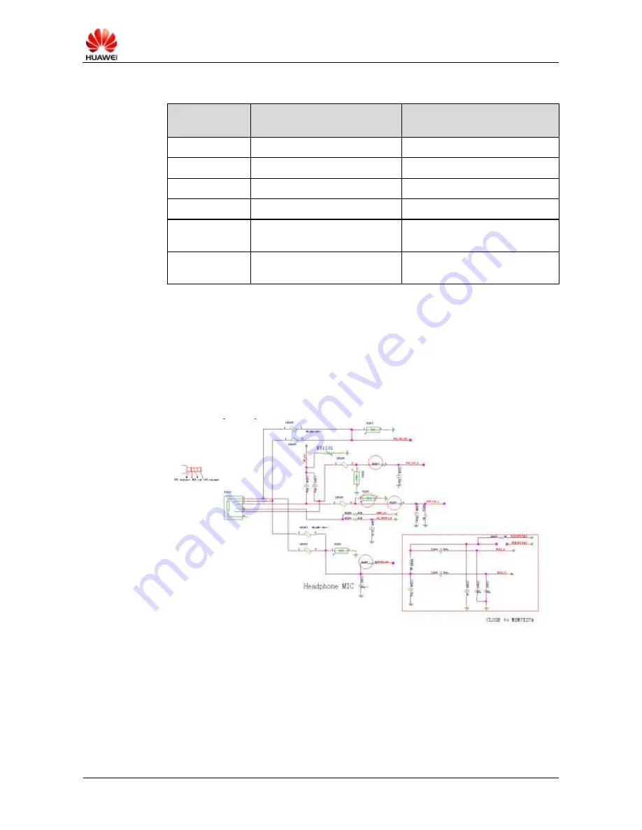 Huawei Ascend G510 Maintenance Manual Download Page 72